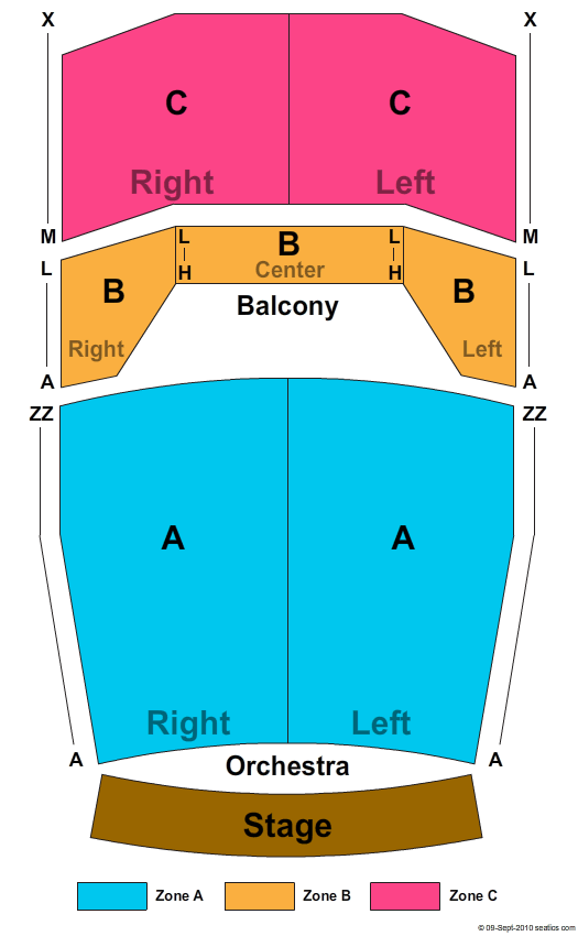 Saroyan Theatre at Fresno Convention Center End Stage Zone Seating Chart